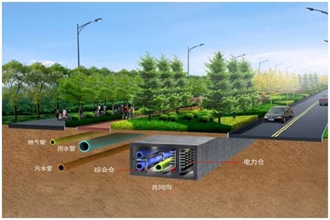 山東省：推進(jìn)城市地下綜合管廊建設(shè) 減少道路反復(fù)開(kāi)挖